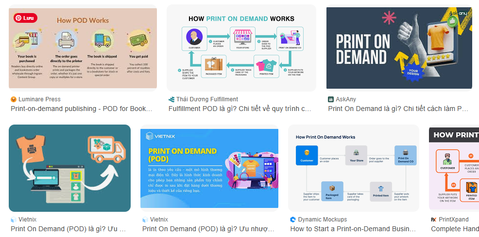 dạy thiết kế áo thun POD